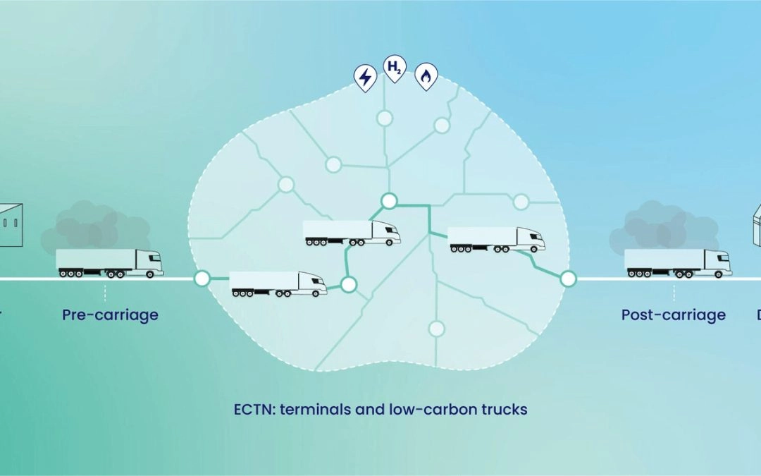 Engie, SANEF & Ceva launch alternative energy truck infrastructure JV