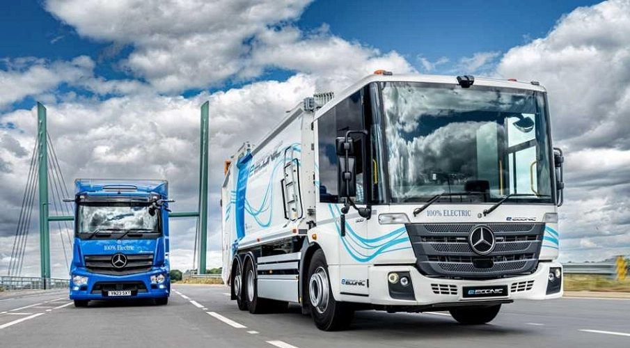 CO2 Emission Reduction Targets for Trucks and Buses