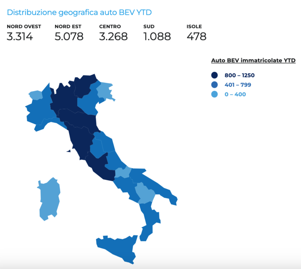 Matriculaciones de vehículos en Italia (Motus-E)
