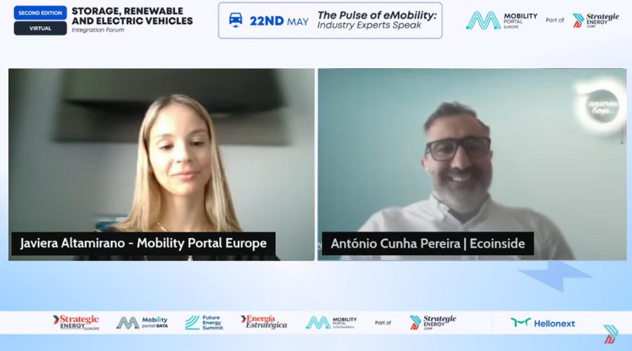 Ecoinside’s Success Formula? Winning eMobility Tenders and Over 300 Charging Points by 2025