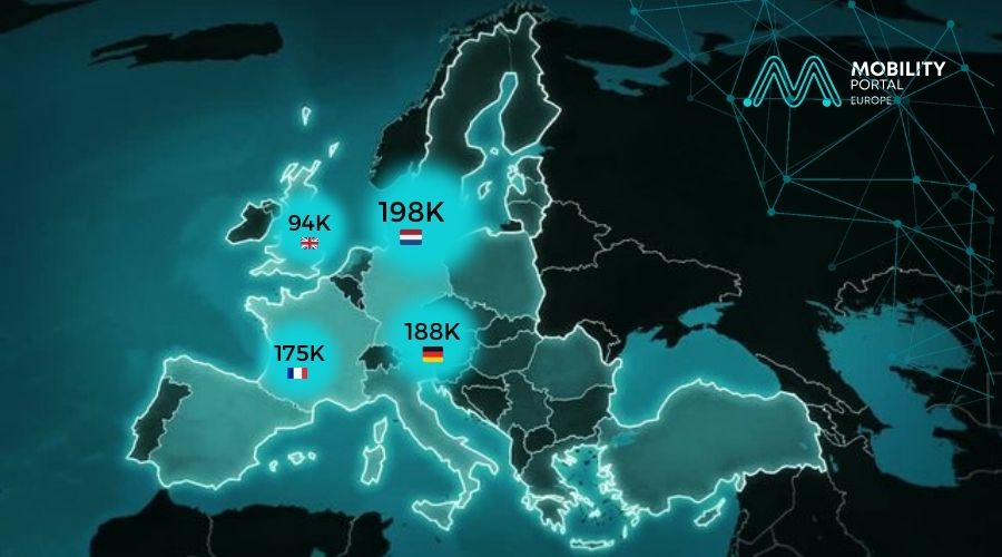 E-Mobility ranking: who leads and who lags in Europe’s charging infrastructure