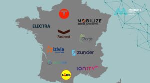 Which CPOs offer the most affordable fast-charging rates in France